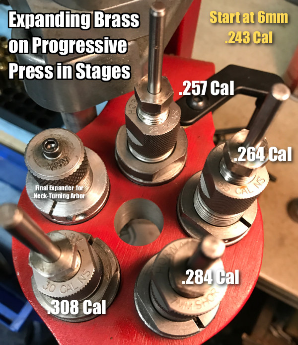 Expand Cartridge Brass in Stages with Progressive Press « Daily Bulletin
